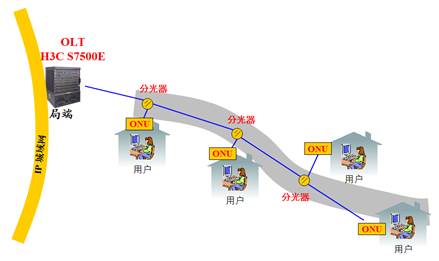 圖片關(guān)鍵詞 圖片關(guān)鍵詞